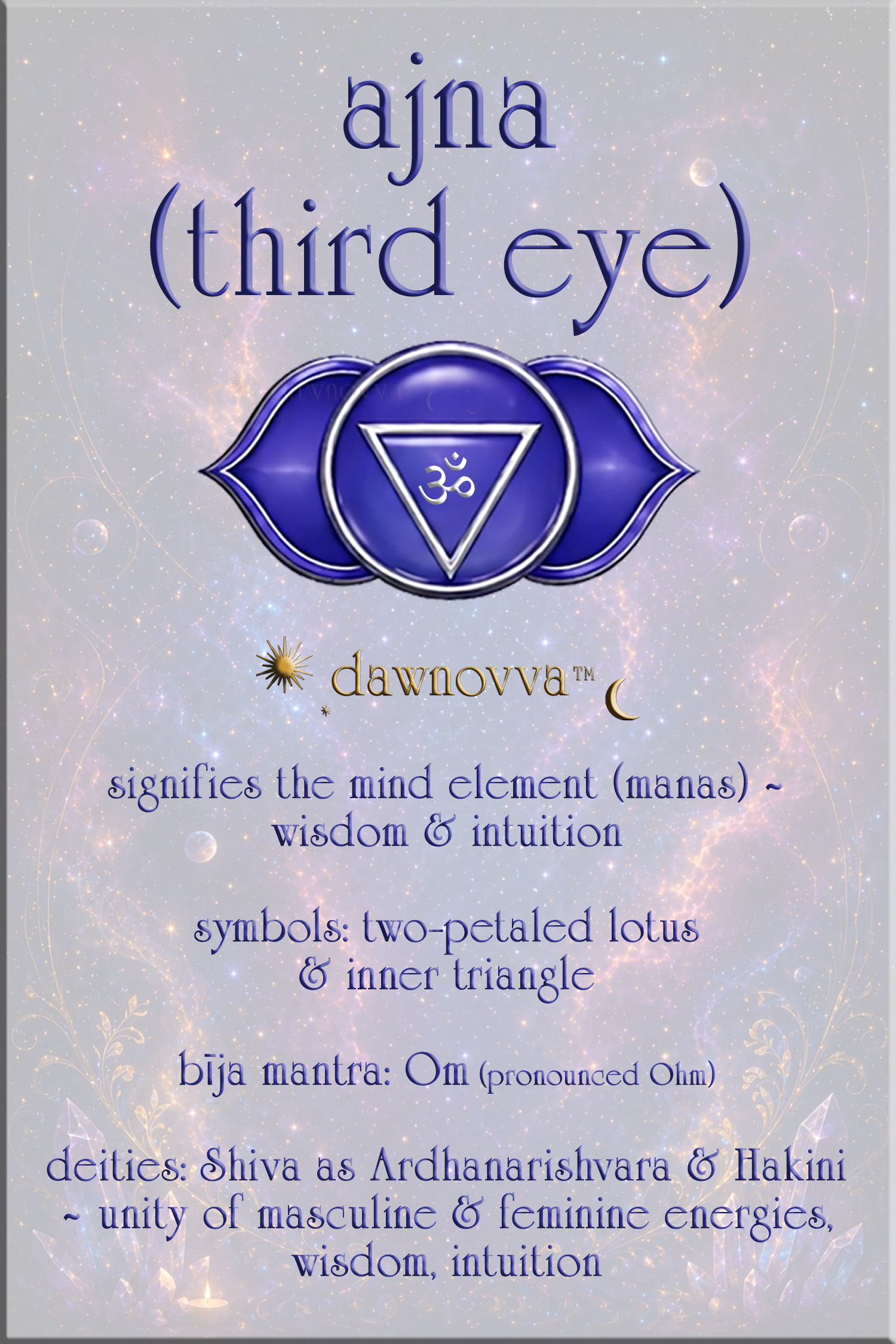 cleansing & balancing the third eye chakra