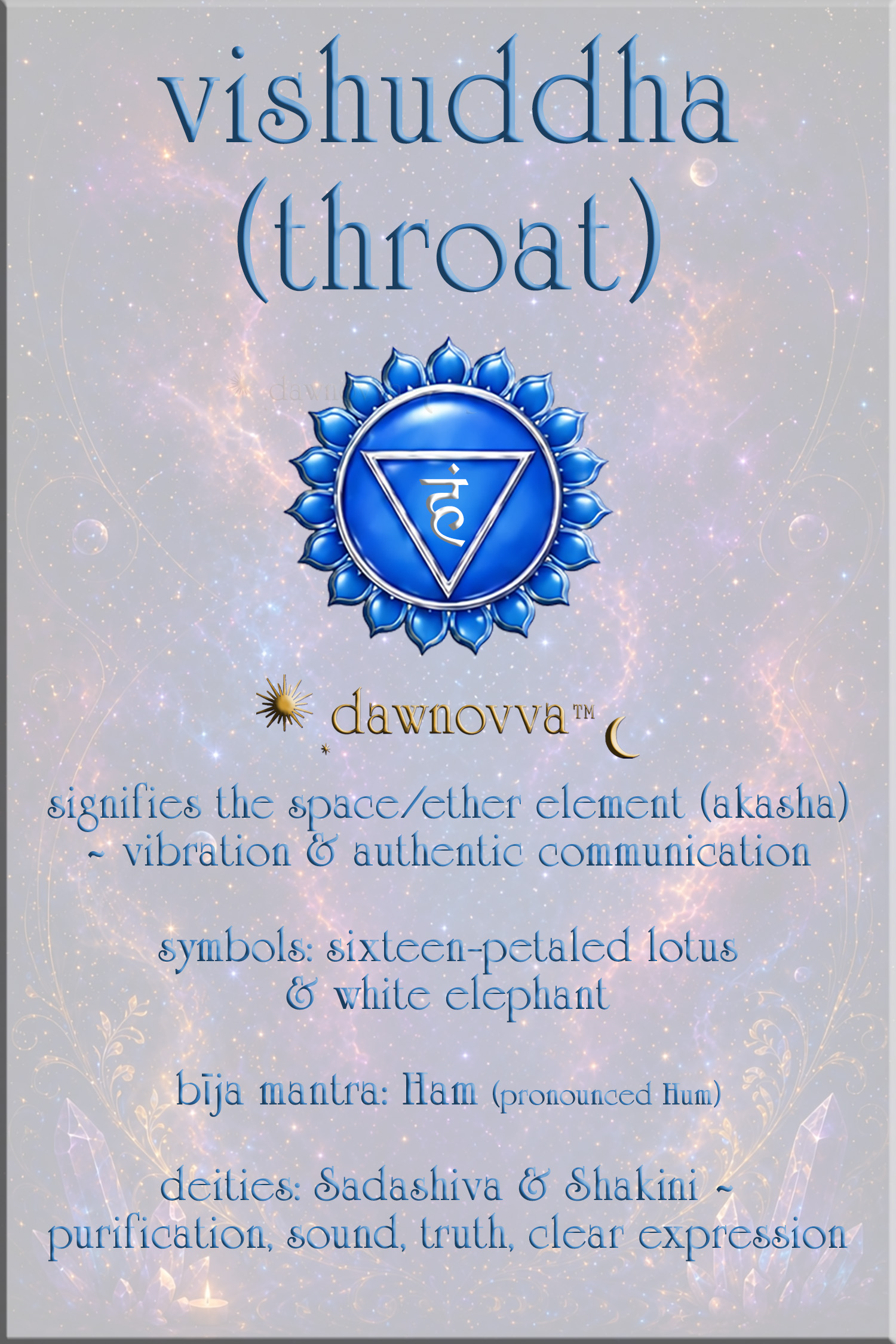 cleansing & balancing the throat chakra